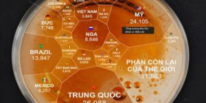 Trung Quốc là quốc gia có lượng tiêu thụ bia cao nhất trên thế giới